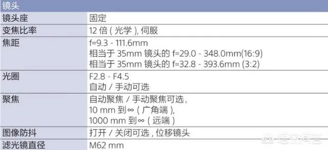 索尼专业摄像机哪款好