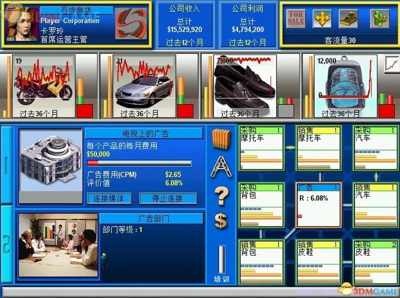 金融帝国2 入门图文教程攻略及全产业产品加工链图表