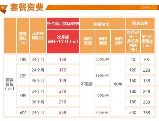 今天iPhone8开售，零售店却很冷清，这说明了什么？