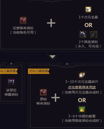 DNF神兽装扮怎么获得