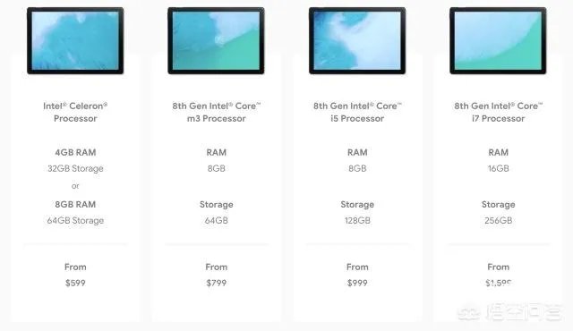 2018谷歌秋季新品发布会有哪些看点?