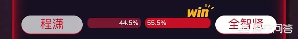 如何看待虎扑上评出的女神排行榜?