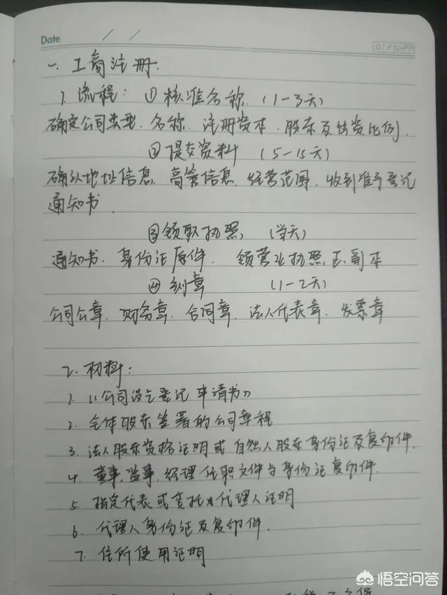 济南公司注册流程有哪些？