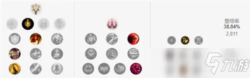 LOL11.13版本梦魇打野怎么玩 梦魇打野玩法技巧上分攻略