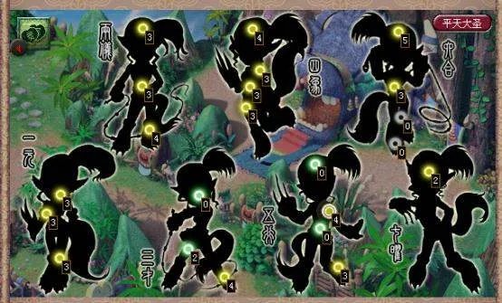 梦幻西游五魔的魔王怎么加奇经八脉