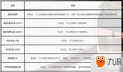 《DNF》魔性卡牌对对翻最新答案 2017翻牌机活动攻略最新