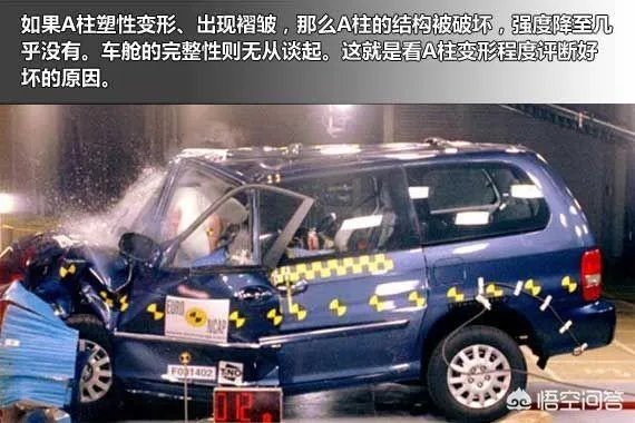 汽车碰撞试验是星级越高越安全吗？