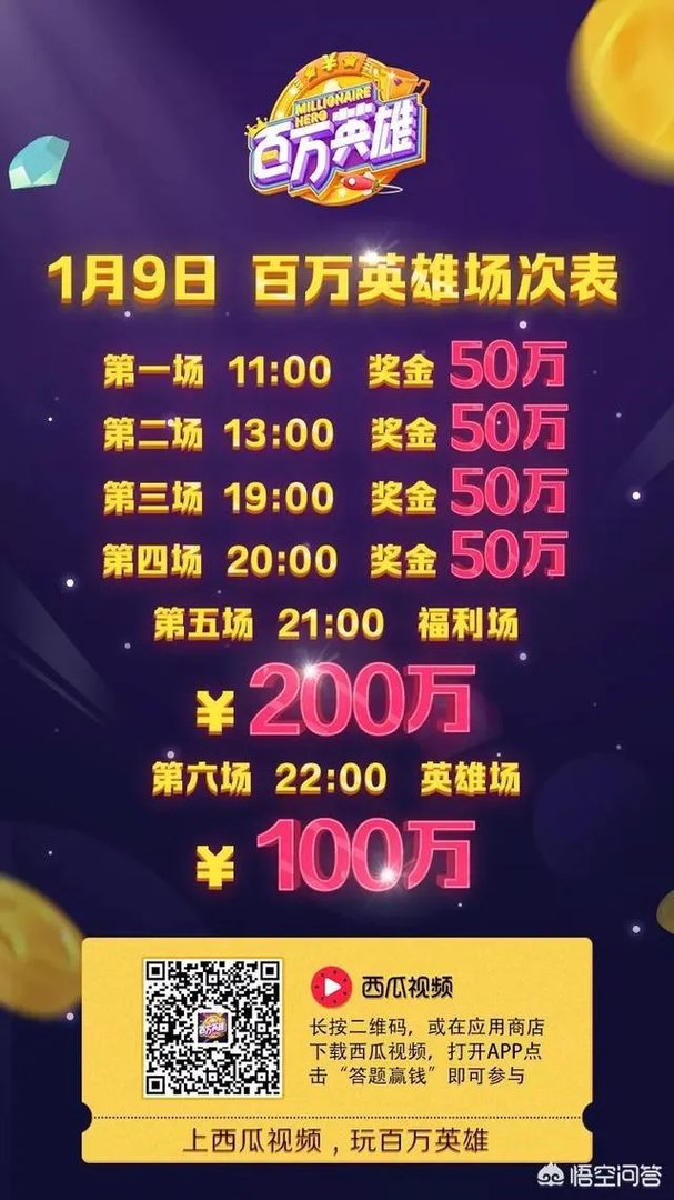 #百万英雄#地球自转一圈的时间是多长？