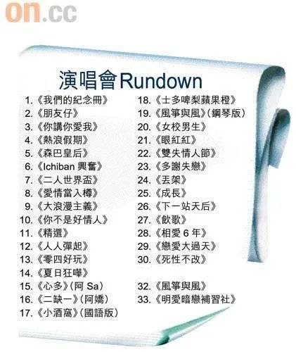 有没有twins人人弹起演唱会节目单