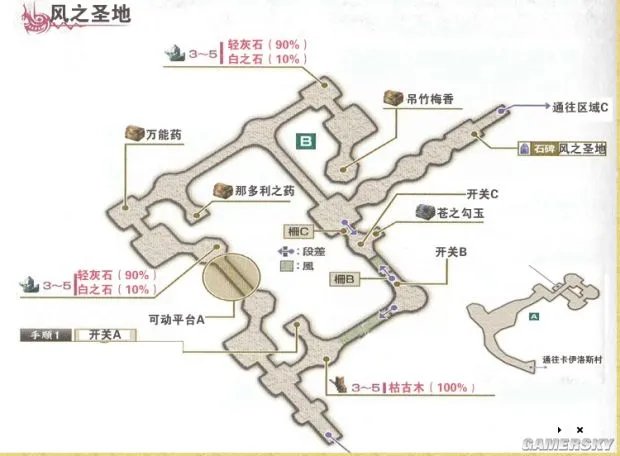 《伊苏7》全收集地图与流程攻略 武器道具入手方法及合成素材全解