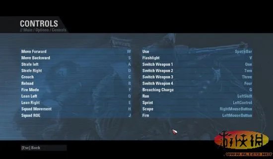 《反恐行动:红色利剑》图文全攻略 全关卡解析攻略