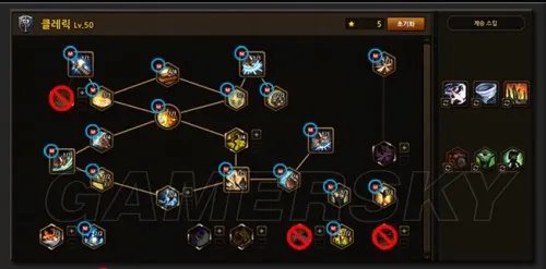 地城之光 各职业技能加点/继承图