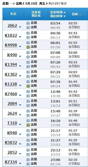 昌图到沈阳站的火车都有几点的