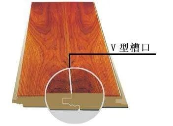 木地板的V型槽和U型槽如何辨认