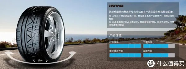 分享一个极其小众的轮胎品牌——耐特通