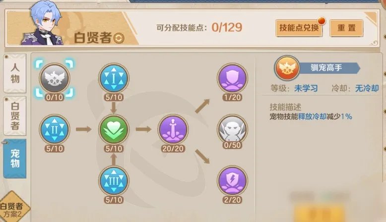 《云上城之歌》白贤者怎么加点 白贤者加点攻略