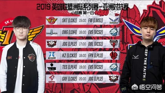 LOL洲际赛即将开打，如果LPL和LCK打到决赛第五局，应该派哪支队伍上场？