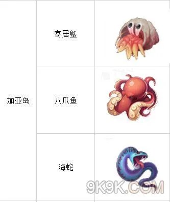 航海王热血航线钓鱼位置大全