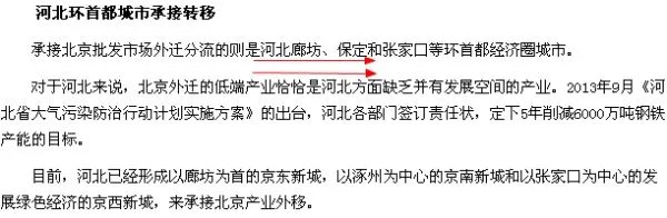 北京动批具体搬迁地址知道吗？