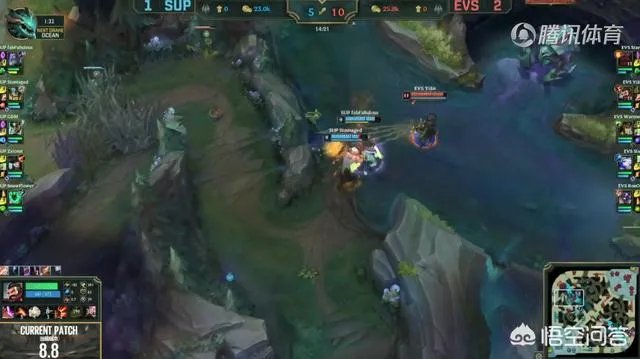 2018MSI越南新皇EVS实力如何？能否战胜入围赛劲旅SUP？