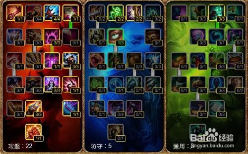 LOL九尾妖狐阿狸出装，阿狸符文天赋使用方法