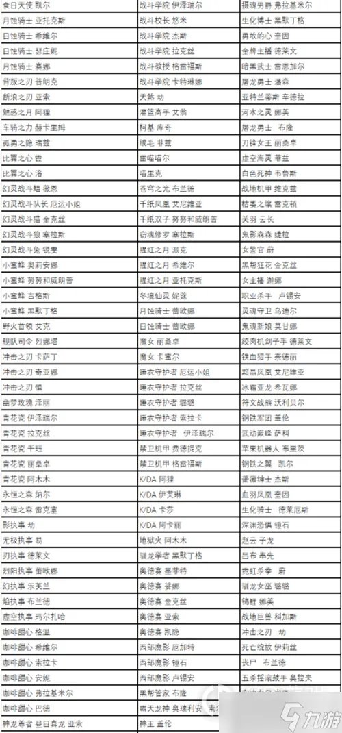 《英雄联盟》五一全场半价皮肤推荐2023一览