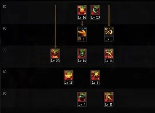 DNF110刺客怎么加点