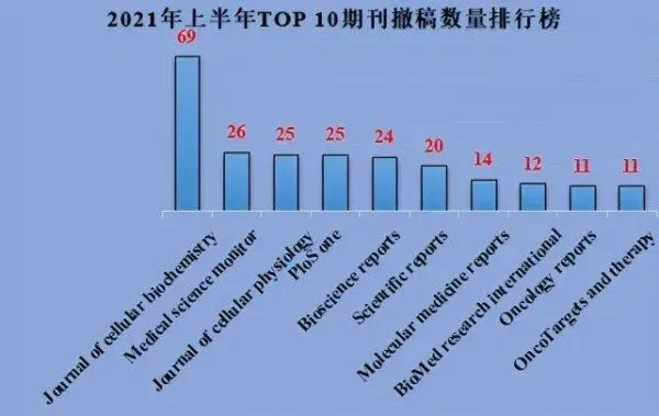你觉得互联网公司员工的年龄应该是多少岁？