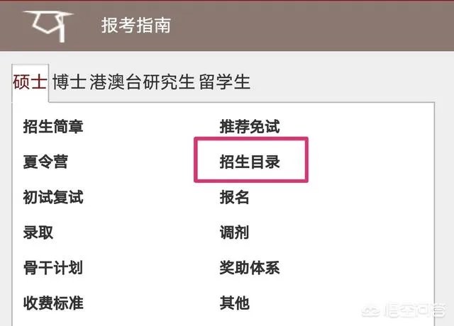 怎么看你这个专业的具体录取人数