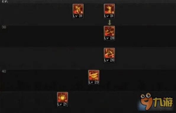 《DNF》逐风者二觉技能刷图加点 逐风者用什么武器好