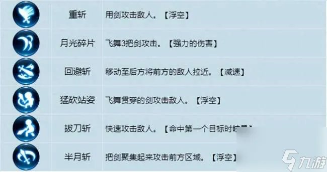 龙之谷战士技能加点顺序和搭配详解 技能介绍和武器推荐