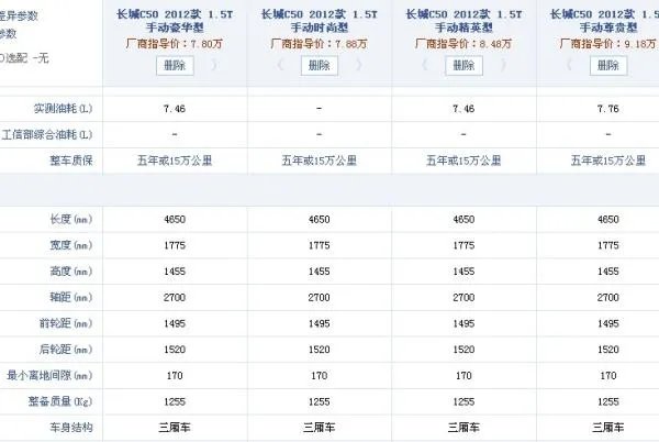 长城腾翼C50的车重是多少