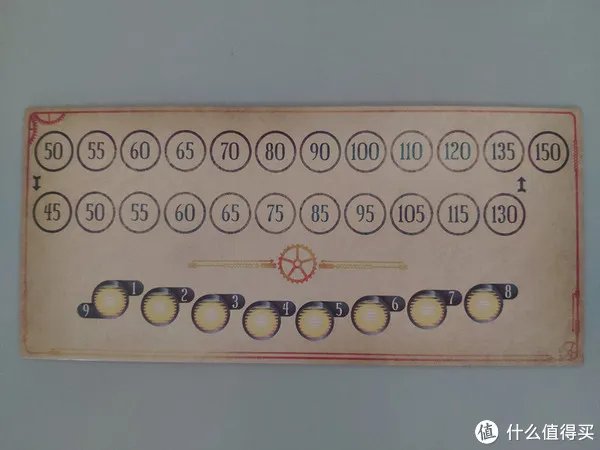 桌游世界 篇六:ZDM首发 18XX系列—小人国之旅 众筹版