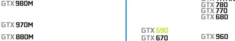 gtx980m和gtx970m相当于界面级什么水平,这俩差距大不?