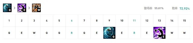 LOL2021奥拉夫出装顺序