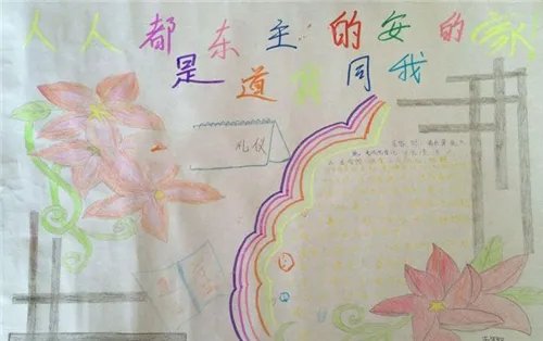 美观又好看家乡的手抄报八张