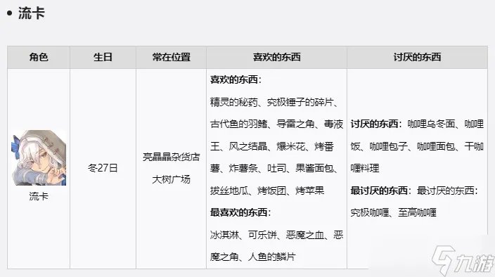 符文工房5NPC礼物喜好是什么-游戏角色送礼攻略