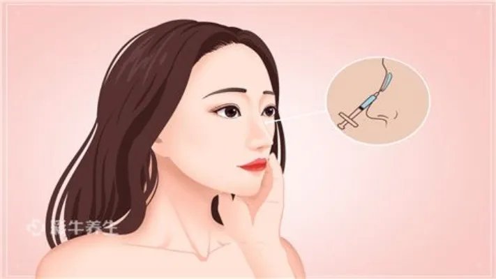 隆鼻手术的价格