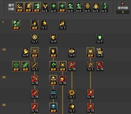 《DNF》混沌魔灵二觉技能加点解析