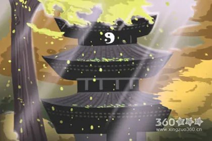 2019年12月每日财神方位查询表