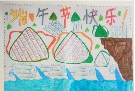 2020儿童端午节手抄报简单