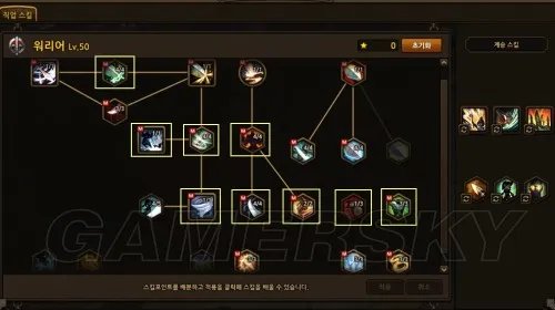 地城之光 各职业技能加点/继承图