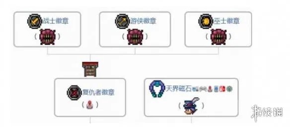 《泰拉瑞亚》天界徽章获取方法