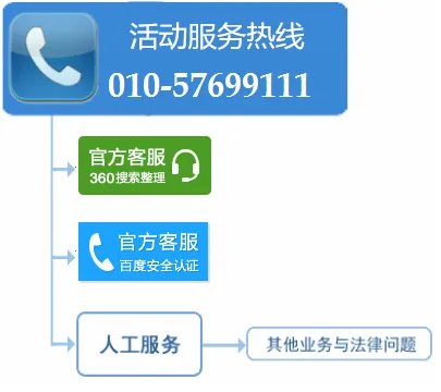 中国好声音通知我中二等奖是真的吗