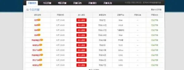 能具体解释一下开服表怎么看吗？