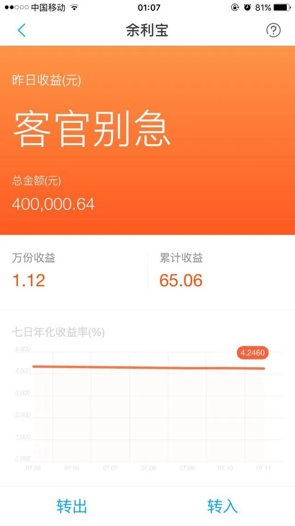 存入余额宝里保本吗？