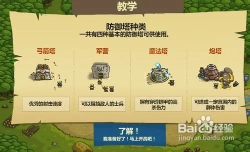 皇家守卫军1.1中文无敌版-游戏攻略