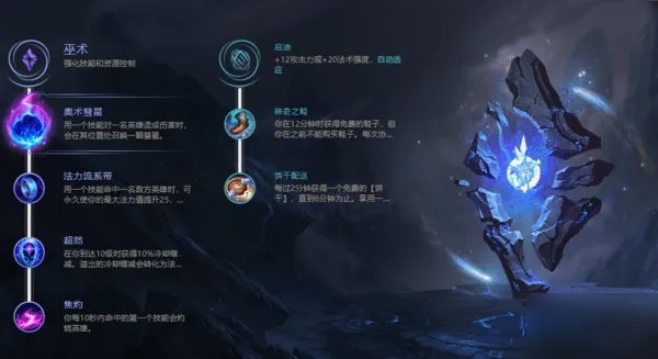 《英雄联盟》ap大嘴s11出装天赋图文教程 s11ap大嘴出装符文哪个好