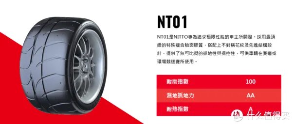 分享一个极其小众的轮胎品牌——耐特通