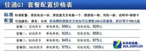 不到800元买安卓2.3 4.3吋双模佳通G1评测